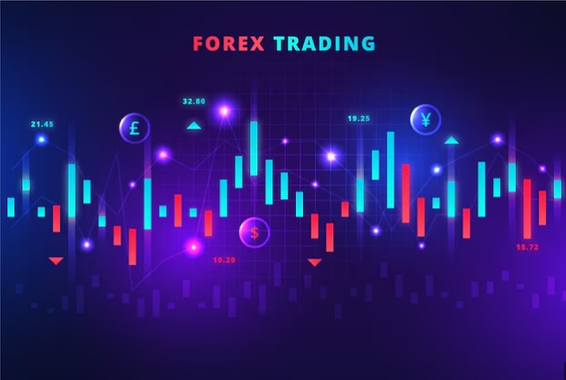 EUR/USD and the U.S. Dollar Index (DXY) You Should Understand the Link