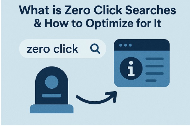 What Are Zero-Click Searches & How to Optimize for Them
